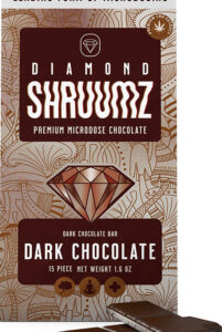 The Chocolate Alchemy Reconciling the Divine Trinity